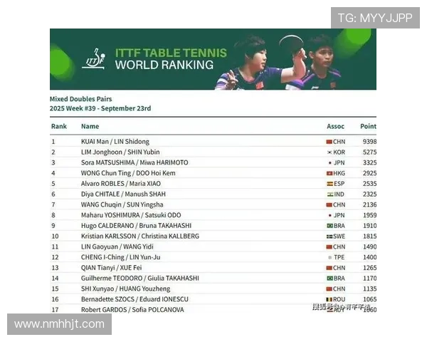 北京乒乓球队灵活性排名创新高展现卓越实力与团队合作精神