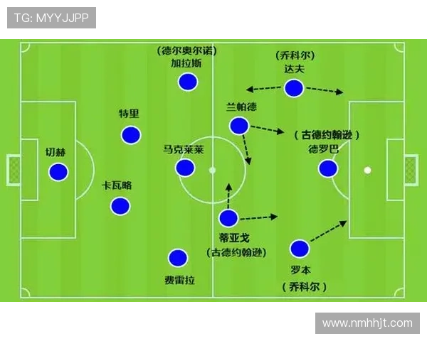 西班牙足球明星的崛起与成就解析及其对全球足球的影响 西班牙足球明星的崛起与成就解析及其对全球足球的影响