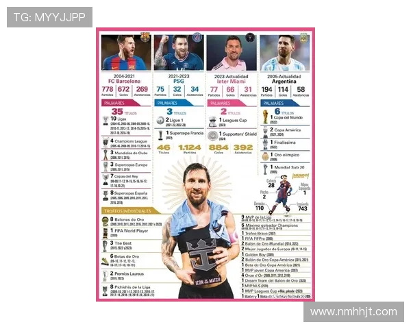 足球明星体能数据揭秘如何影响比赛表现与职业生涯发展 足球明星体能数据揭秘如何影响比赛表现与职业生涯发展