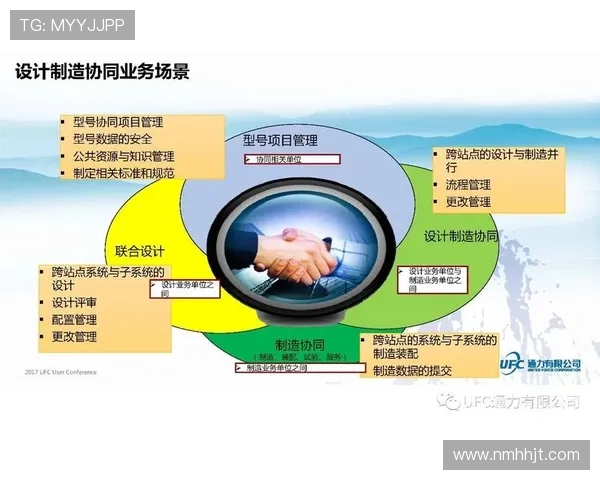 北京足球队团队协作新模式探讨与实践分析