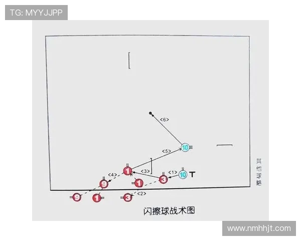 重庆乒乓球队快攻战术解析及其在比赛中的应用与影响 重庆乒乓球队快攻战术解析及其在比赛中的应用与影响