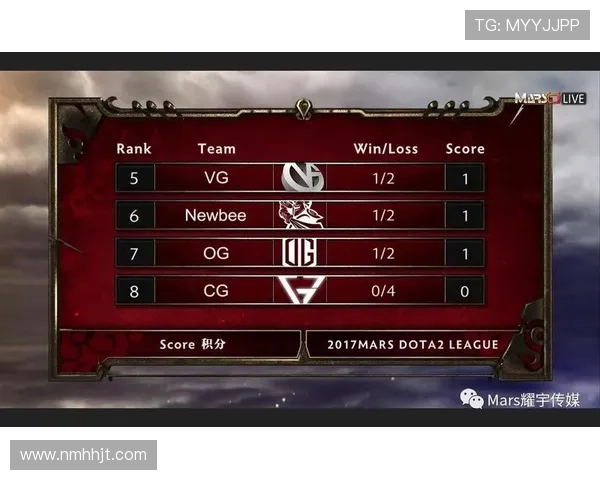 武汉网球队以92分领跑世界锦标赛积分榜展现强大实力